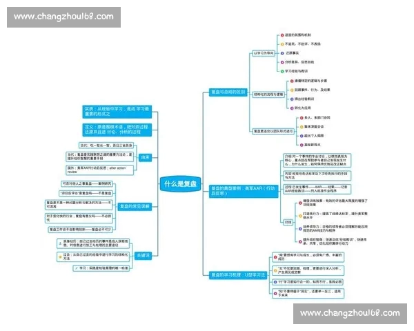 赛事回放全景呈现精彩瞬间深度解析关键对决与战术博弈复盘看点汇总