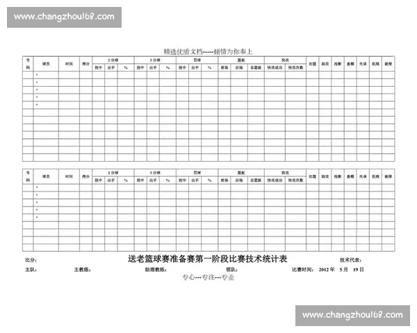 篮球比赛数据分析：关键统计指标与球队表现的关联性研究