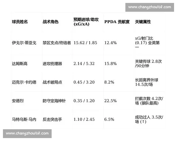 从战术博弈到关键转折全面复盘一场经典体育赛事的胜负逻辑与细节解析 从战术博弈到关键转折全面复盘一场经典体育赛事的胜负逻辑与细节解析