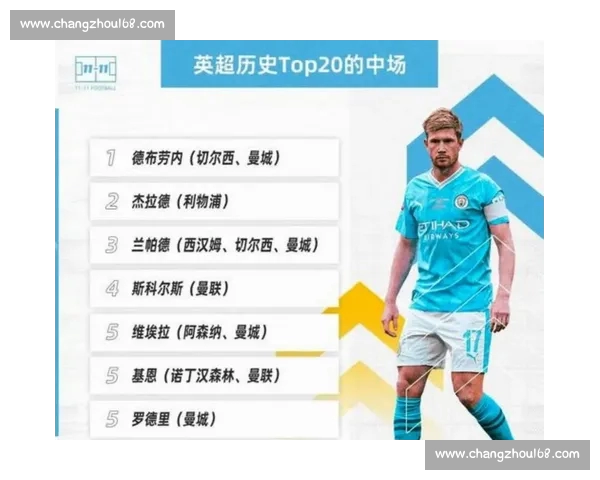 英超射手榜最新更新 热点球员竞争激烈 谁将登顶成最大射手王